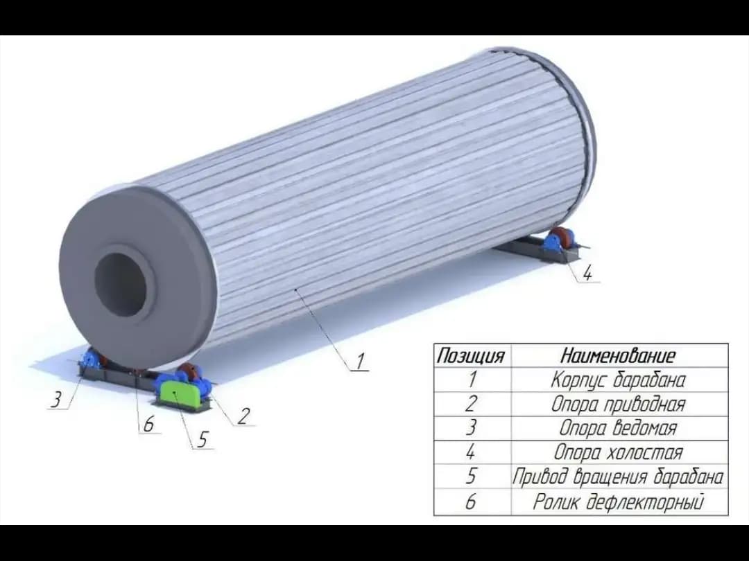 Барабан сушильный АВМ-1,5 - фото 5